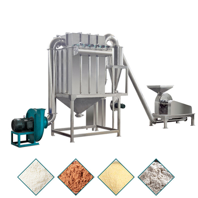 Tekstil ve Kağıt Yapımı İçin Katyonik Modifiye Mısır Nişastası Tesisi